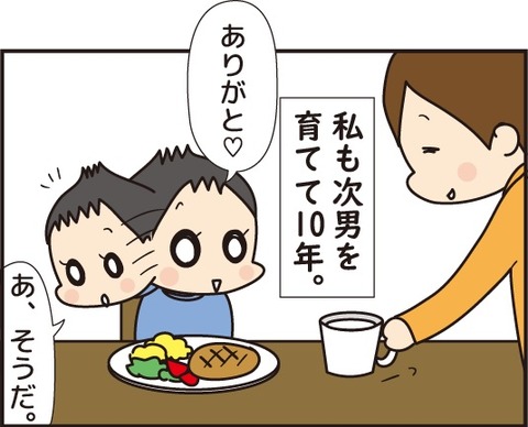 対応スキル2