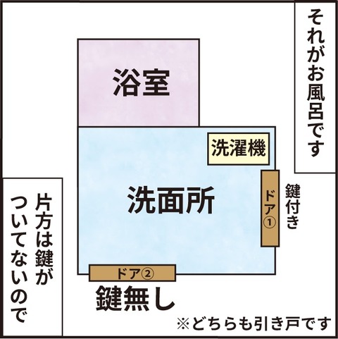 20210620ノックしてボードを作ろうその1_2