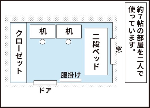 20190530模様替え2