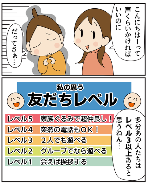 20270225友達レベル_6