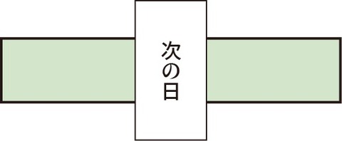 20200116ももの言い方6