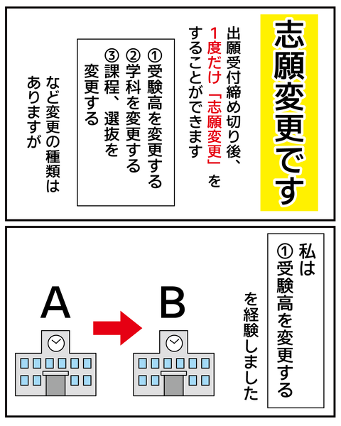 20270204公立高校出願2_3