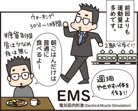 20180715ダイエット成功話2