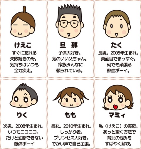 家族紹介