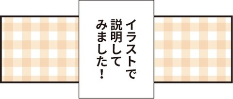 20190928四則計算3