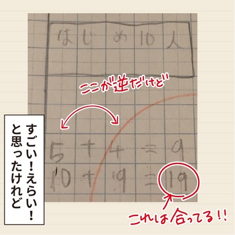 012驚きの解答6