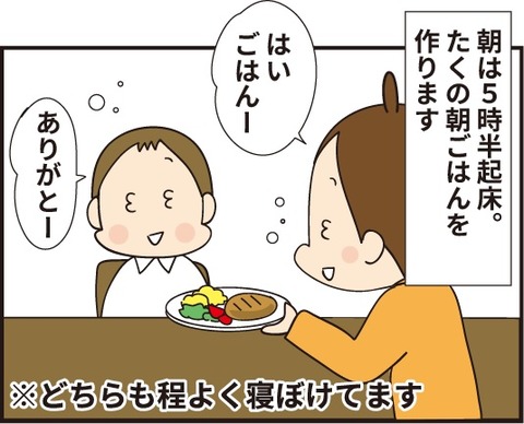 20190329私の一日1