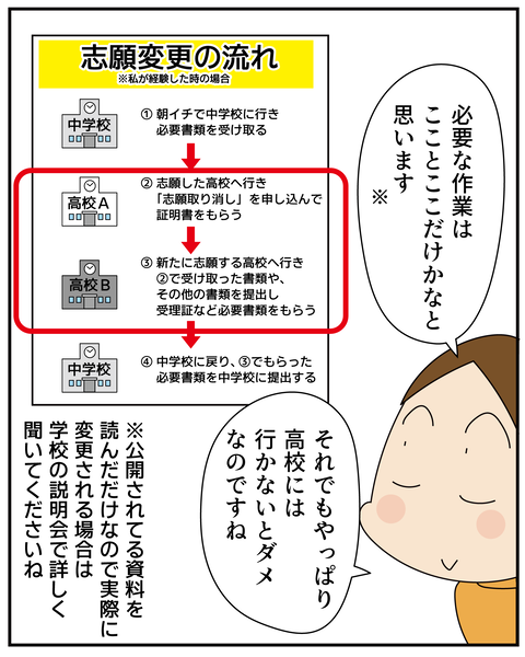 20270204公立高校出願2_7