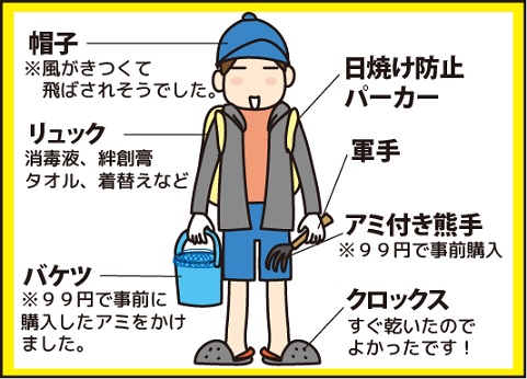 家族みんなで初めての潮干狩りに行きました ほわわん子育て絵日記 Powered By ライブドアブログ