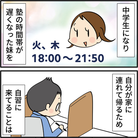 兄と妹の気持ちが「すれ違った日」