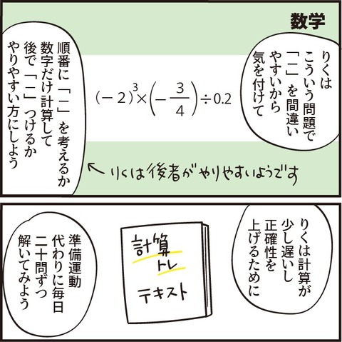 20220320勉強をしよう14