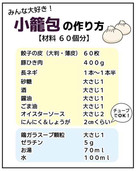 20270319小籠包作り方_2