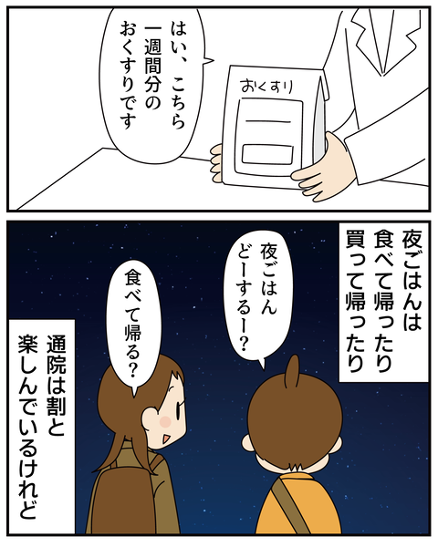 20270506副鼻腔炎2_3