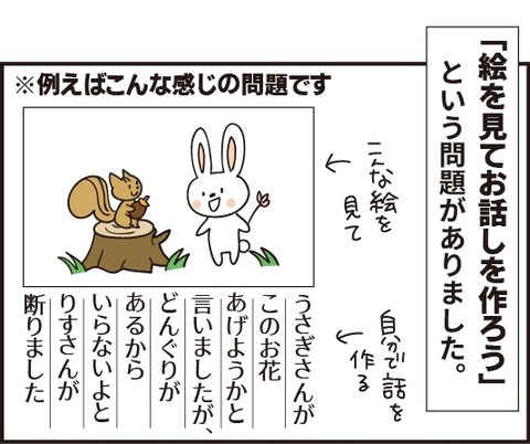 20190430絵を見てお話しを作ろう1