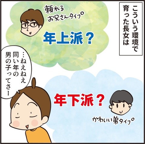 20210624年上は3