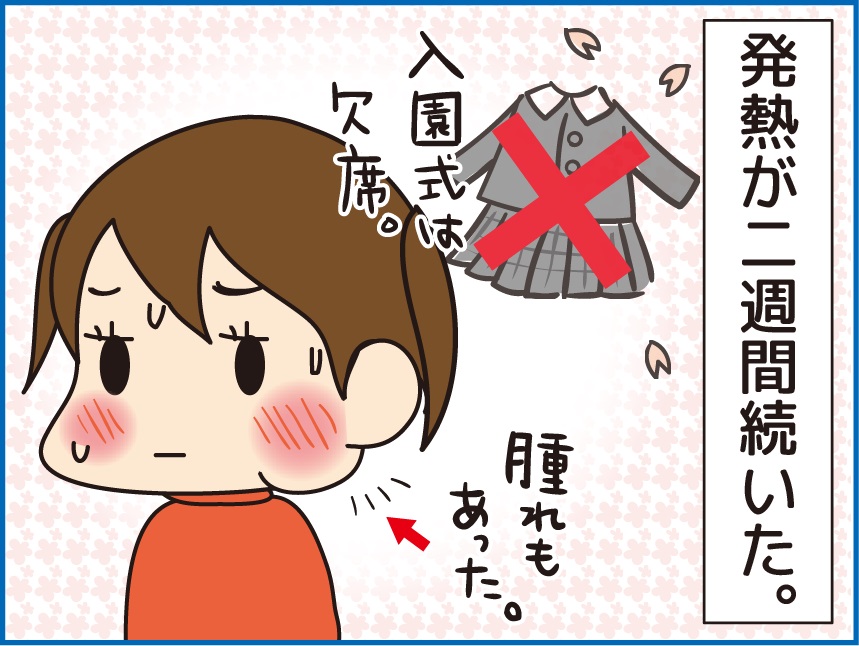 長女が入院した話 下がらない熱と頬の腫れ ほわわん子育て絵日記 Powered By ライブドアブログ