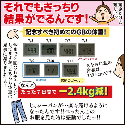 20220304ファスティング7