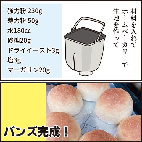 20221121照り焼きチキンバーガー3