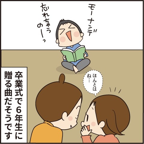 20210113練習してる曲5