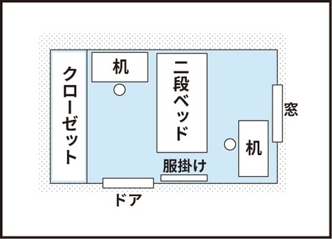 20190530模様替え7