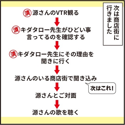 20210119ナイトスクープその4_8