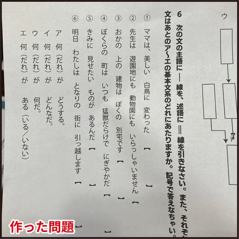 20210729勉強作った6