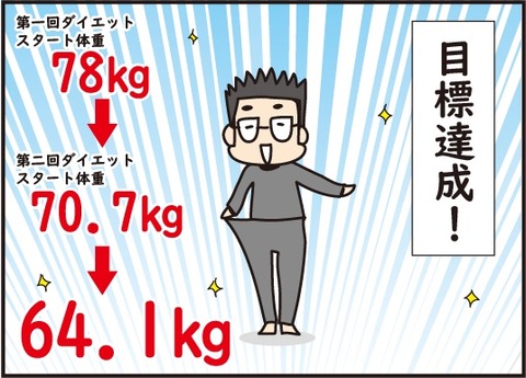 ダイエット訂正1