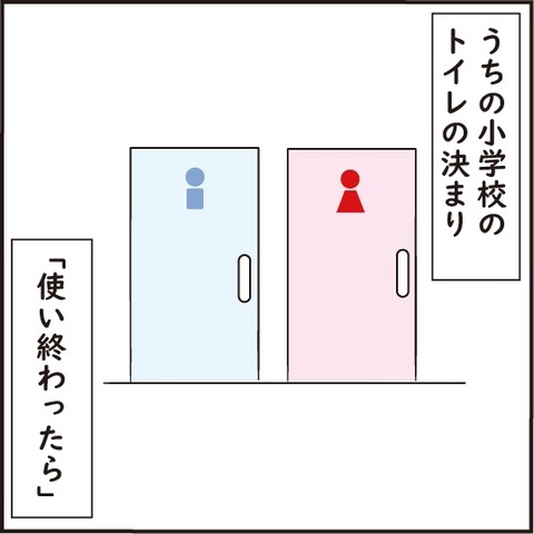 20210102トイレの不思議3