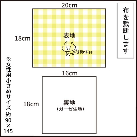 20200323マスクを作ろう4