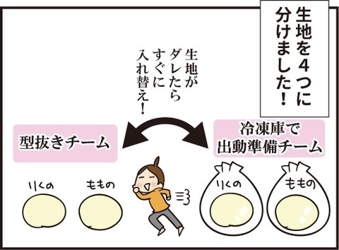 20190831クッキーを作ろう4