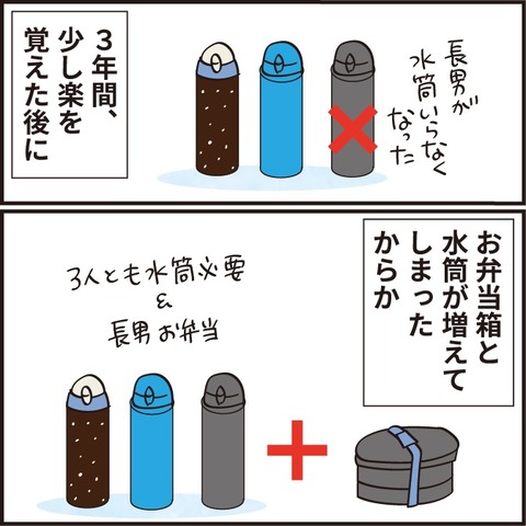20210423手洗いいやだ2