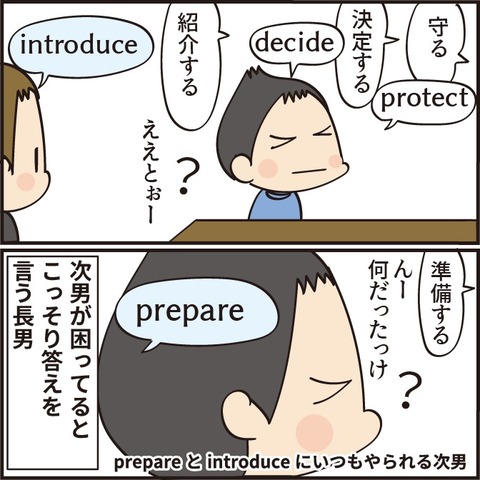 20220306英単語2