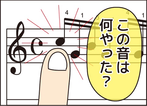 20161228ピアノ3