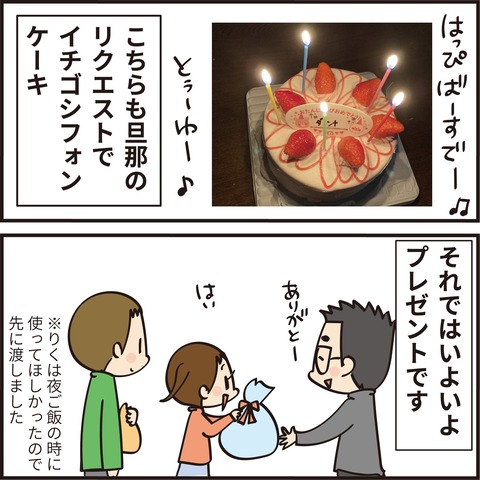 20220210誕生日2