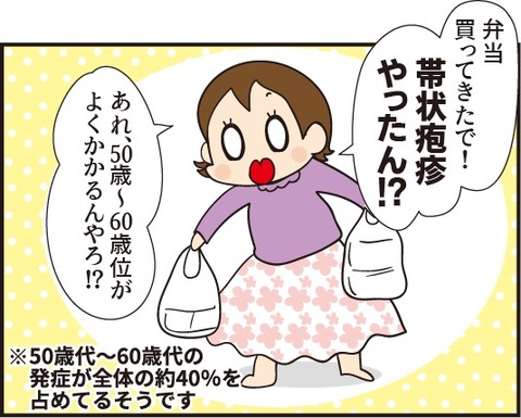 20190406帯状疱疹報告3