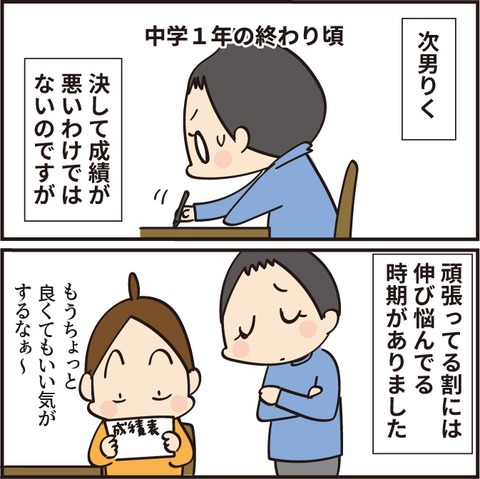 20220320勉強をしよう1