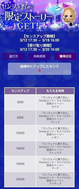 イベント キャンペーン一覧 ゴシップガール イベント攻略 Gg2 ゴシップガール攻略ブログ
