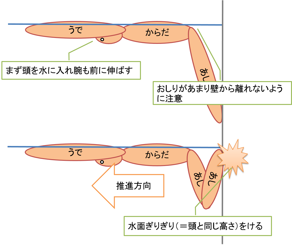 当時のメディア報道・掲載写真