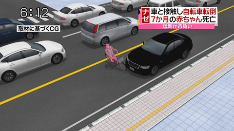 報道CG