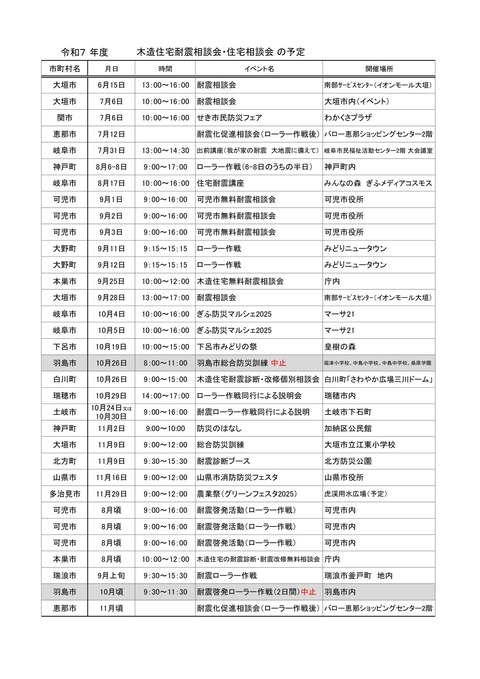 R7実施計画R070928ホームぺージ掲載用