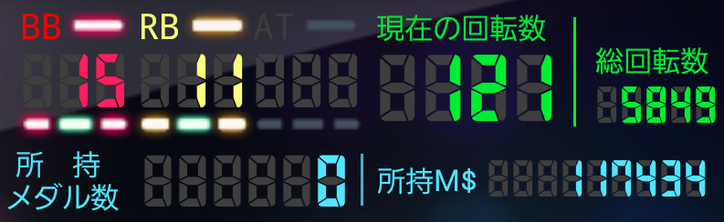 モバセブンで100万貯める方法 その５ レート６倍で立ち回り ハイエナ日記