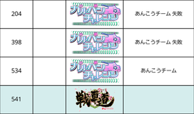 1回目