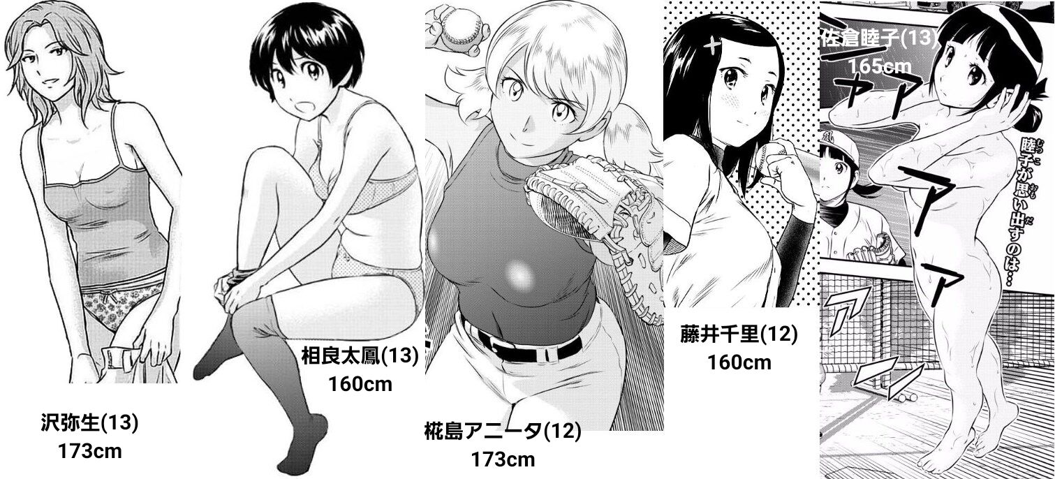 アニメ メジャーセカンド の女の子がかわいい ダッ速 ダックス速報 アニメ メジャーセカンド の女の子がかわいい ダッ速 ダックス速報