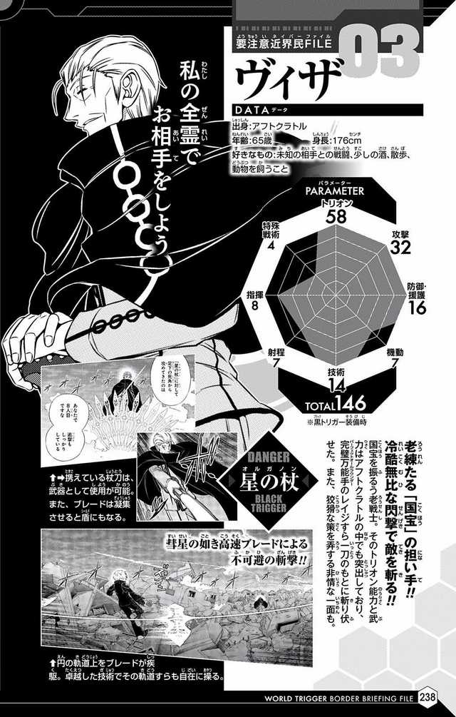 ワールドトリガーの主人公チーム 強すぎる ダッ速 ダックス速報 ワールドトリガーの主人公チーム 強すぎる ダッ速 ダックス速報