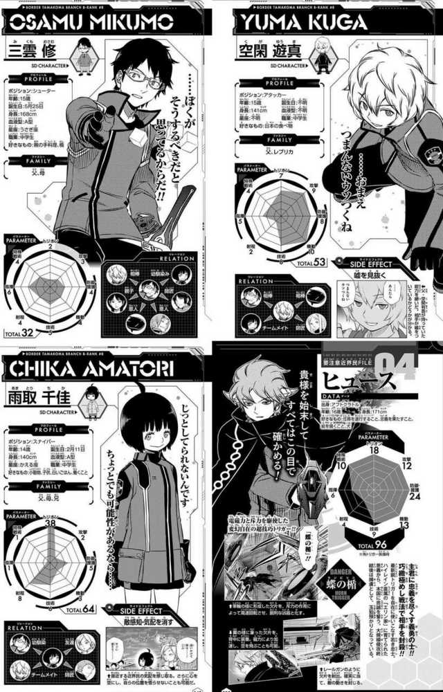 ワールドトリガーの主人公チーム 強すぎる ダッ速 ダックス速報 ワールドトリガーの主人公チーム 強すぎる ダッ速 ダックス速報