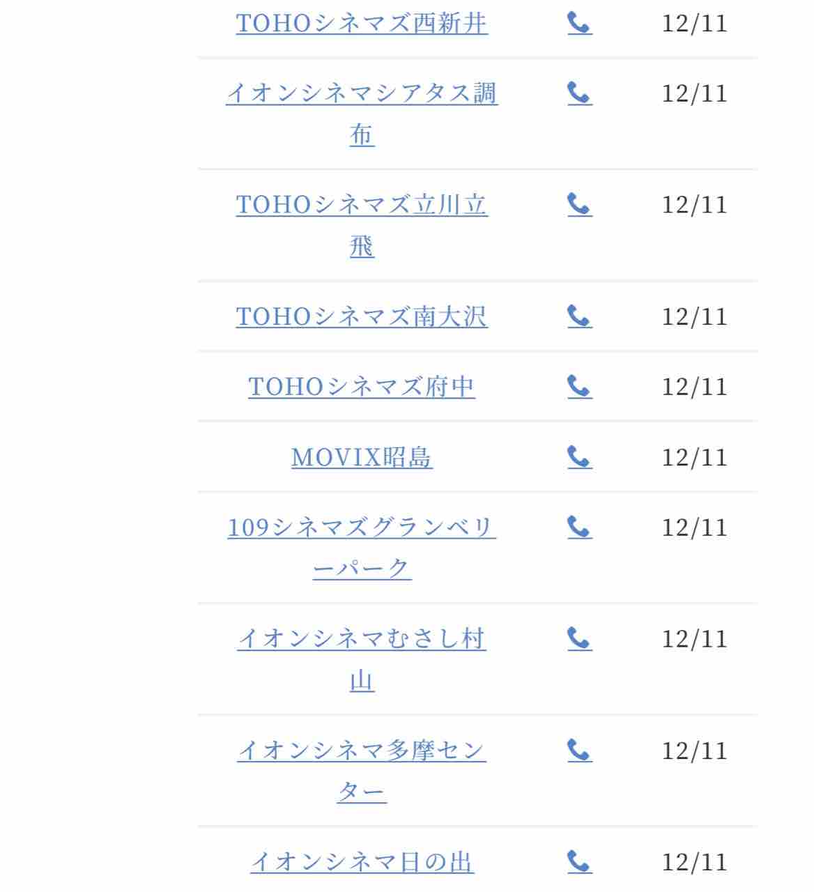 Sns Theater 1029 天外者 ムビチケ詳細 上映劇場 公開 To