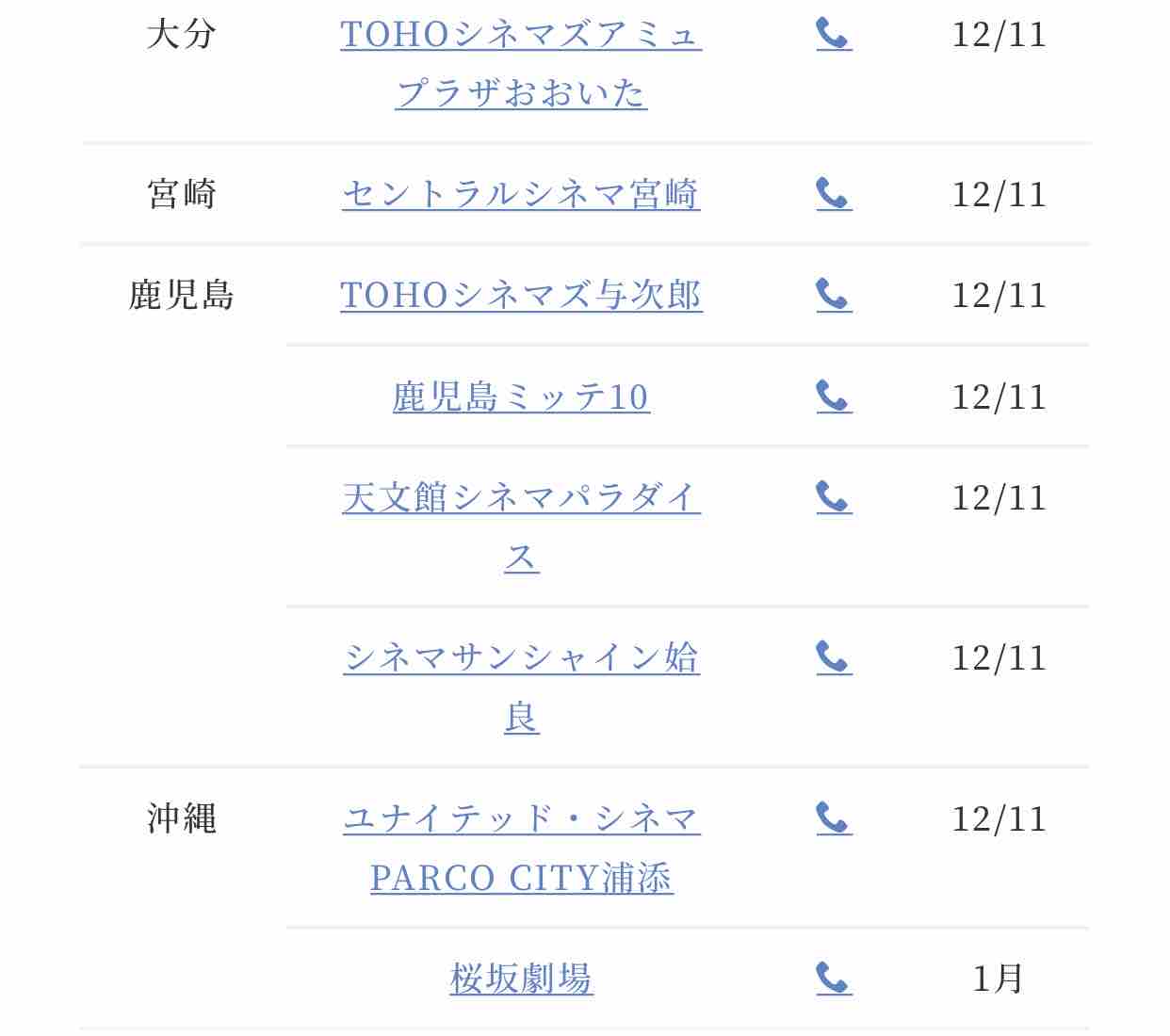 Sns Theater 1029 天外者 ムビチケ詳細 上映劇場 公開 To