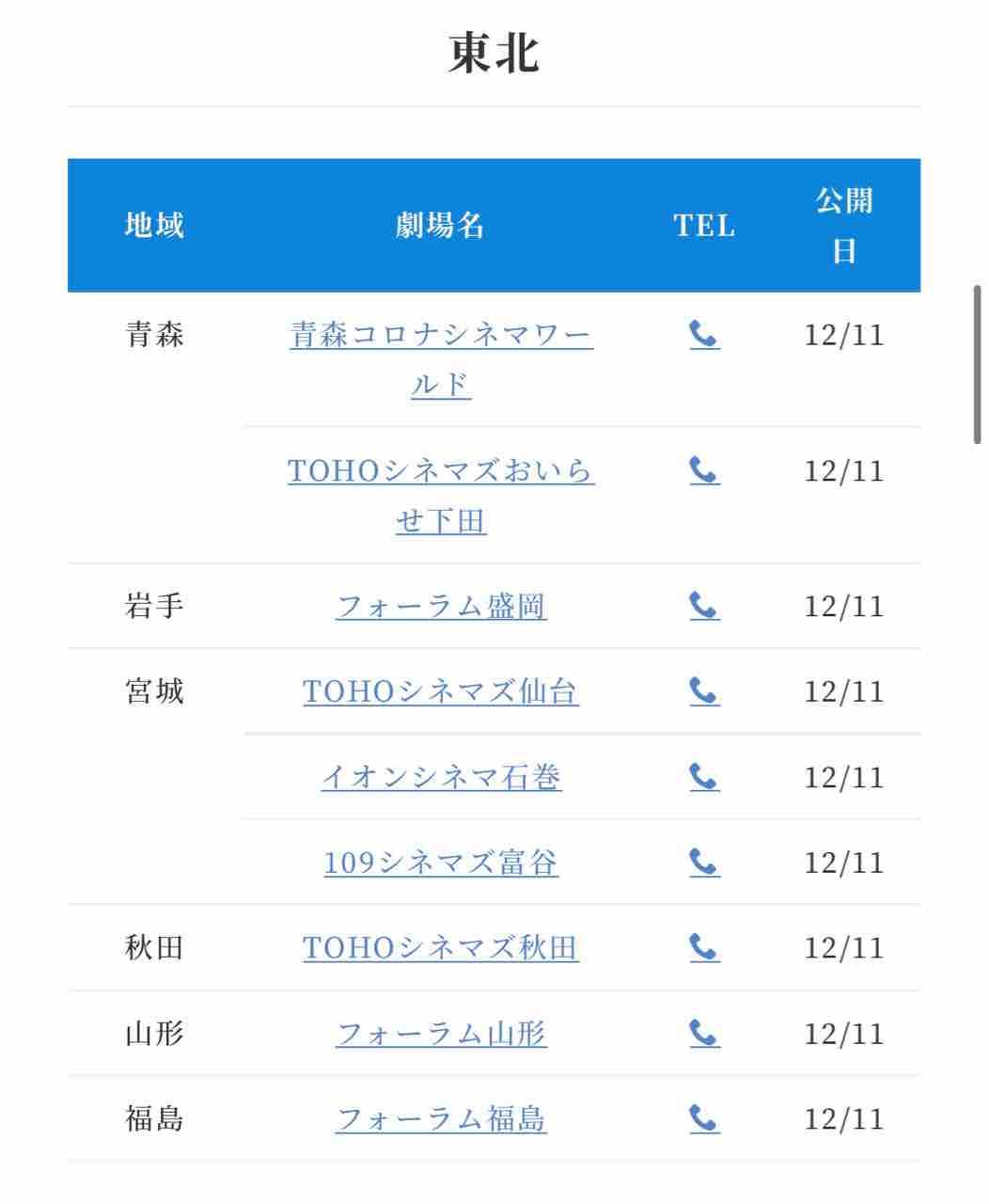 Sns Theater 1029 天外者 ムビチケ詳細 上映劇場 公開 To Sns Theater 1029 天外者 ムビチケ詳細 上映劇場 公開 To