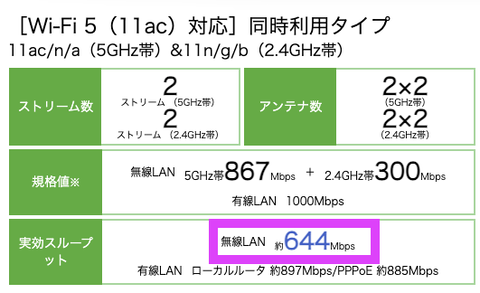 スクリーンショット 2021-02-03 20.51.45