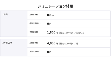 スクリーンショット 2021-02-03 22.59.18